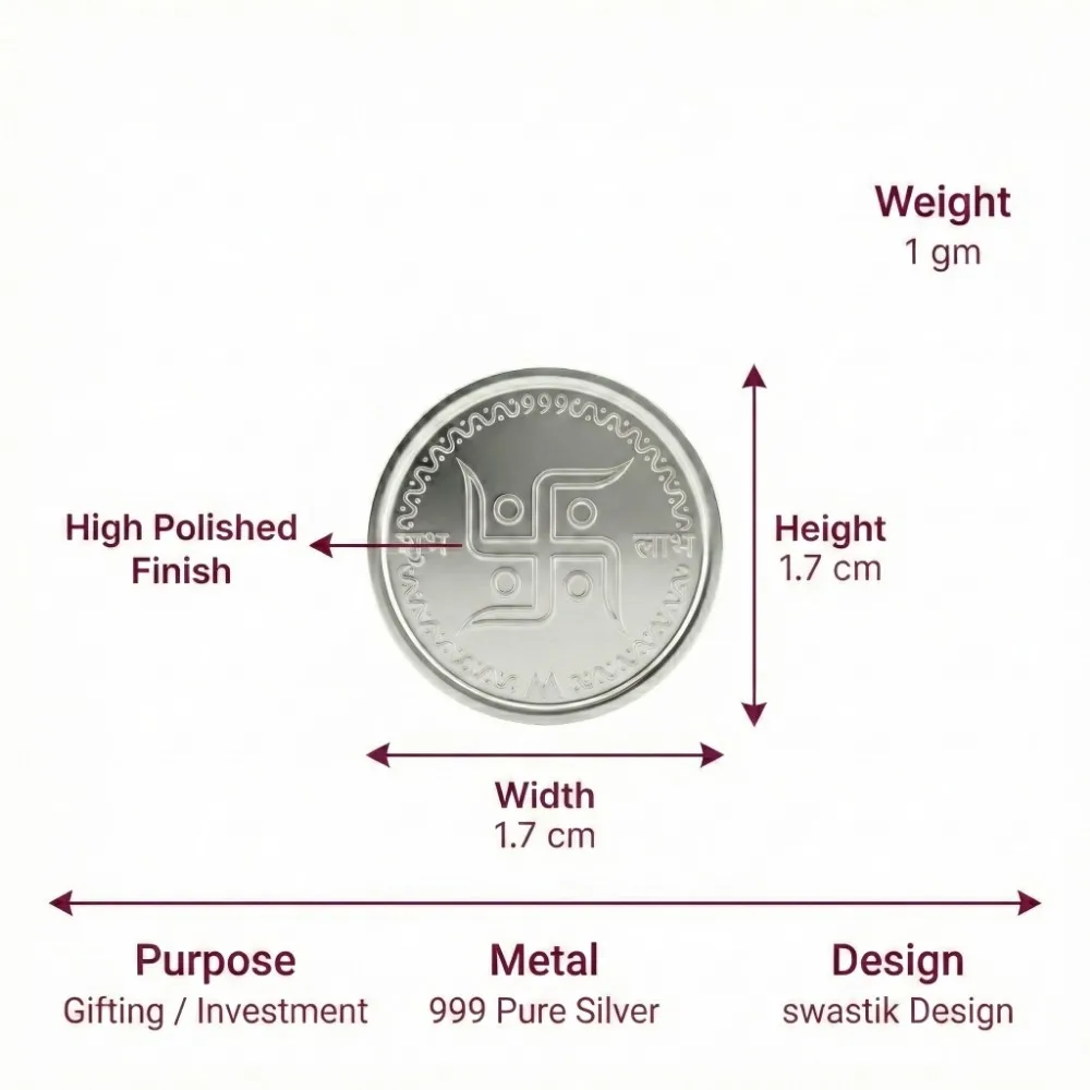 LG0085 1gm silver coin 999 purity with size details and high polished finish
