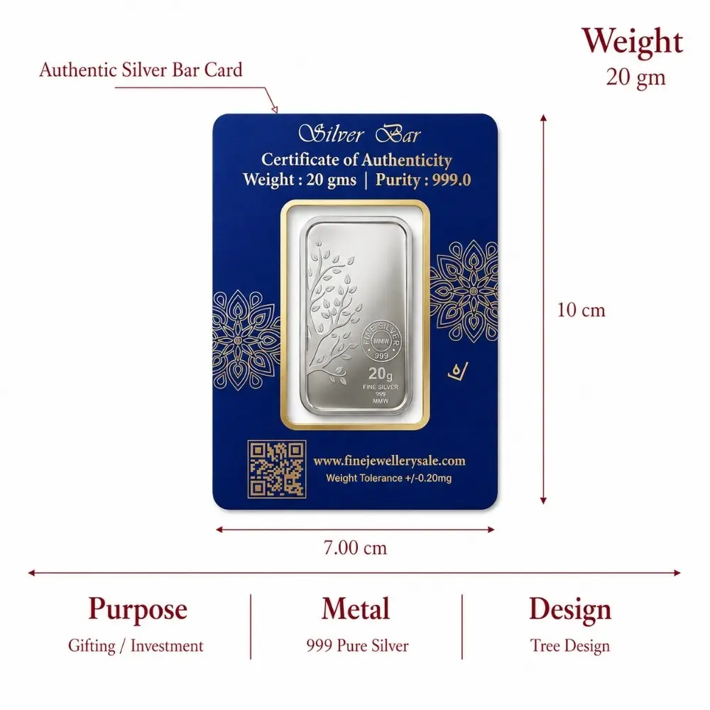 999 Pure Silver Bar 20 Gram Official certificate of authenticity and assay card packaging for the 999 pure silver bar 20 gram
