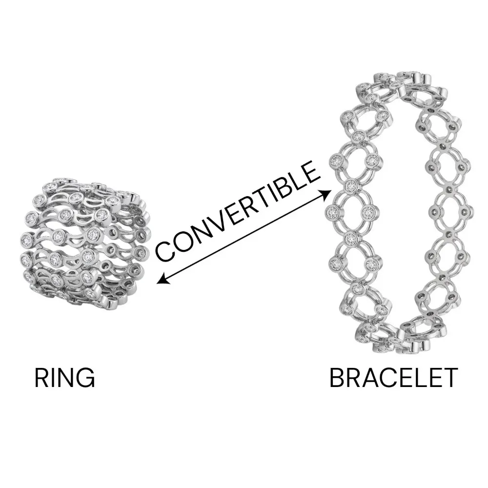 Convertible 2 in 1 Ring Bracelet Mechanism Infographic demonstrating the magical convertible ring to bracelet mechanism, illustrating how it smoothly expands from a compact ring into a full bracelet.